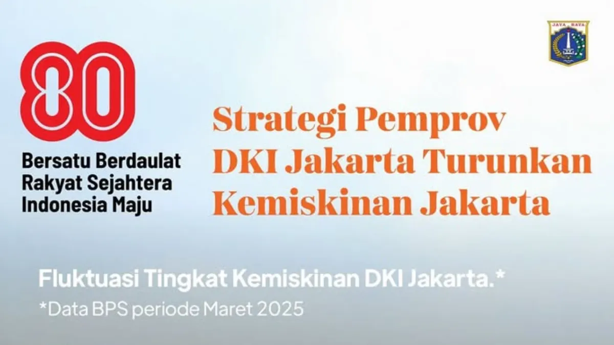 Badan Pusat Statistik (BPS) mencatat angka kemiskinan di Jakarta meningkat hingga 4,28 persen.