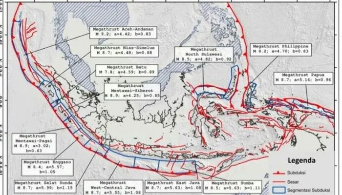 Indonesia berada pada Ring of Fire yang membuatnya menjadi rawan bencana gempa bumi, terutama megathrust.