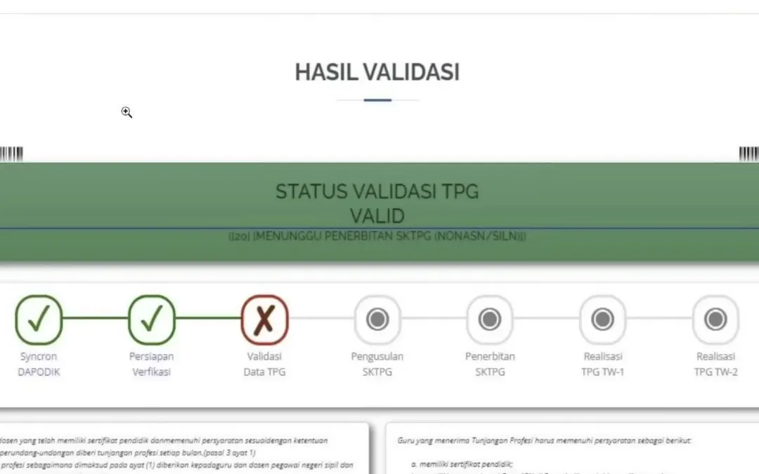 Arti Kode Validasi di Info GTK