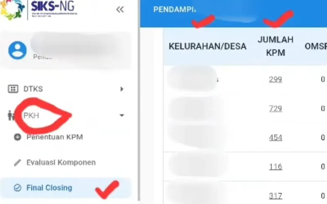 Benarkah Bantuan PKH Sudah Final Closing?