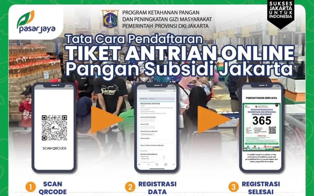 Illustrasi. Warga Jakarta yang memegang Kartu Jakarta Pintar (KJP) Plus kini berkesempatan memperoleh sembako bersubsidi dari Perumda Pasar Jaya.