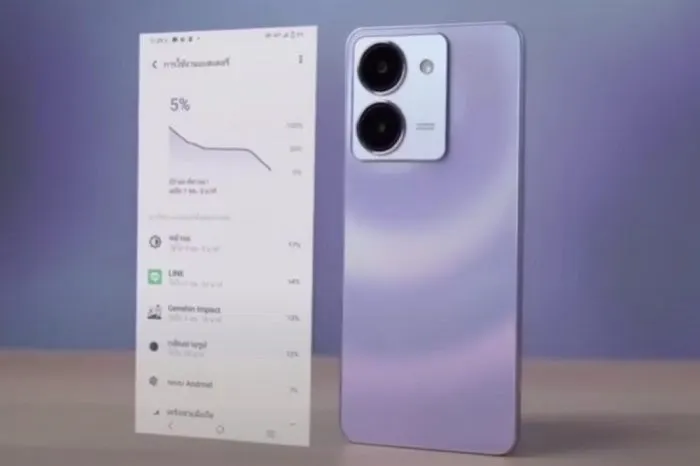 Jika kamu lagi cari HP murah tapi punya spesifikasi yang cukup apik, maka Vivo Y27s bisa dijadikan pilihan.