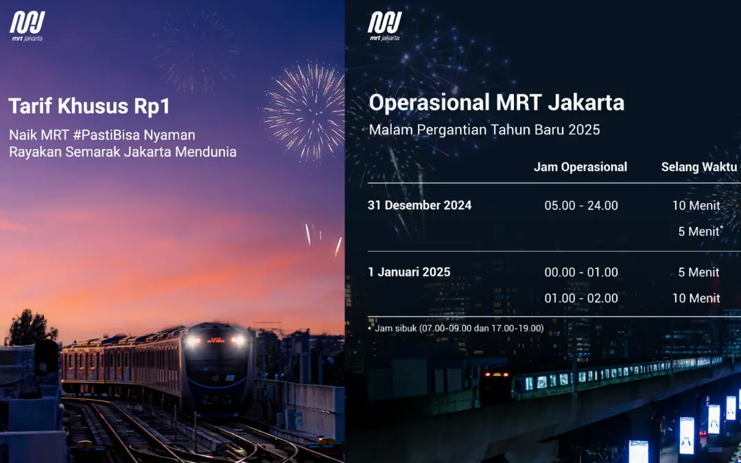 Tarif Rp1 dan layanan tambahan MRT Jakarta di malam Tahun Baru 2025 siap mendukung mobilitas warga dengan nyaman dan efisien.