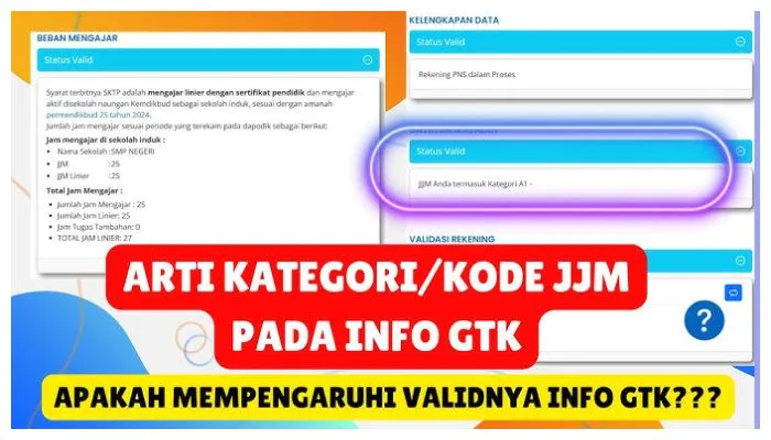 Arti Kode JJM pada Info GTK