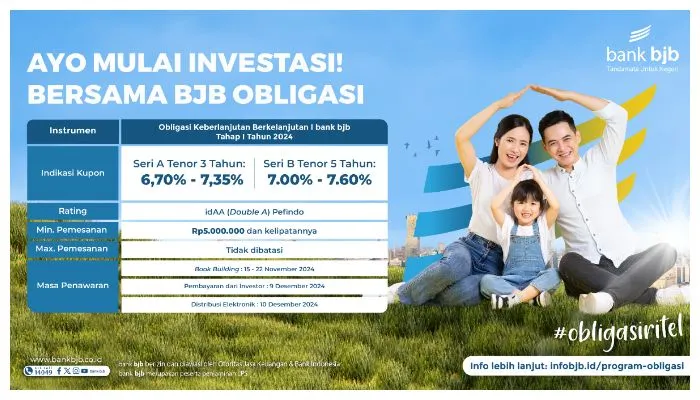 Sustainability Bond bank bjb Banjir Peminat