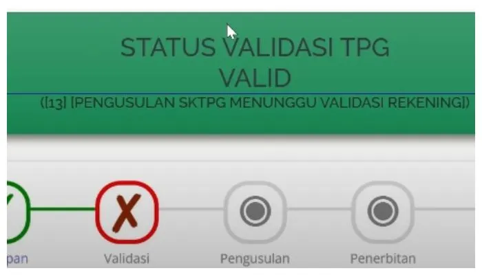 Arti Kode 13 di Info GTK.