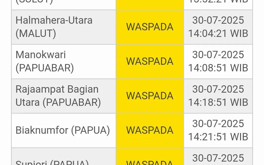Gempa tektonik dengan kekuatan M8,7 mengguncang wilayah pesisir timur Kamchatka, Rusia pada Rabu 30 Juli 2025 pukul 06.24 WIB.