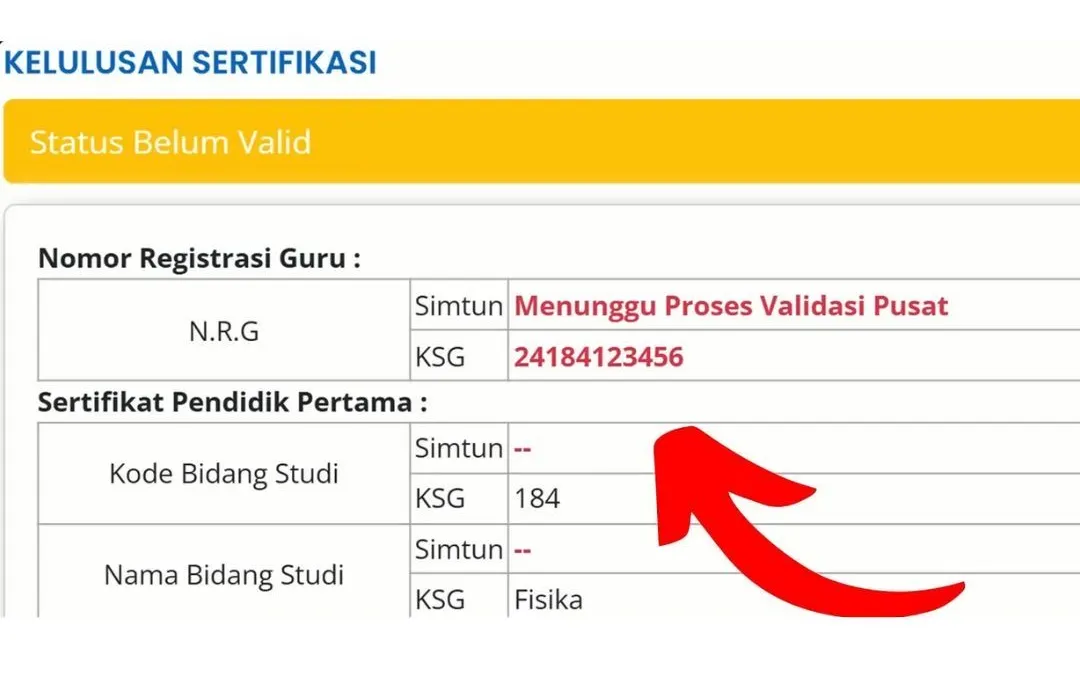 Perbedaan NRG, KSG, dan SIMTUN di Info GTK