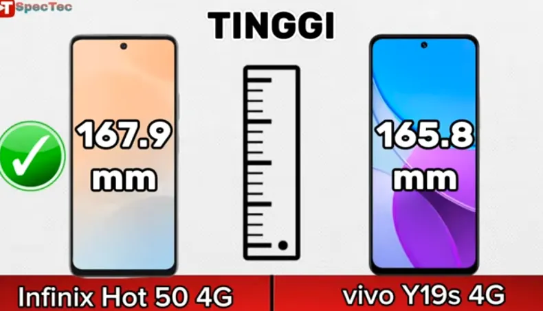 HP harga Rp1 jutaan.