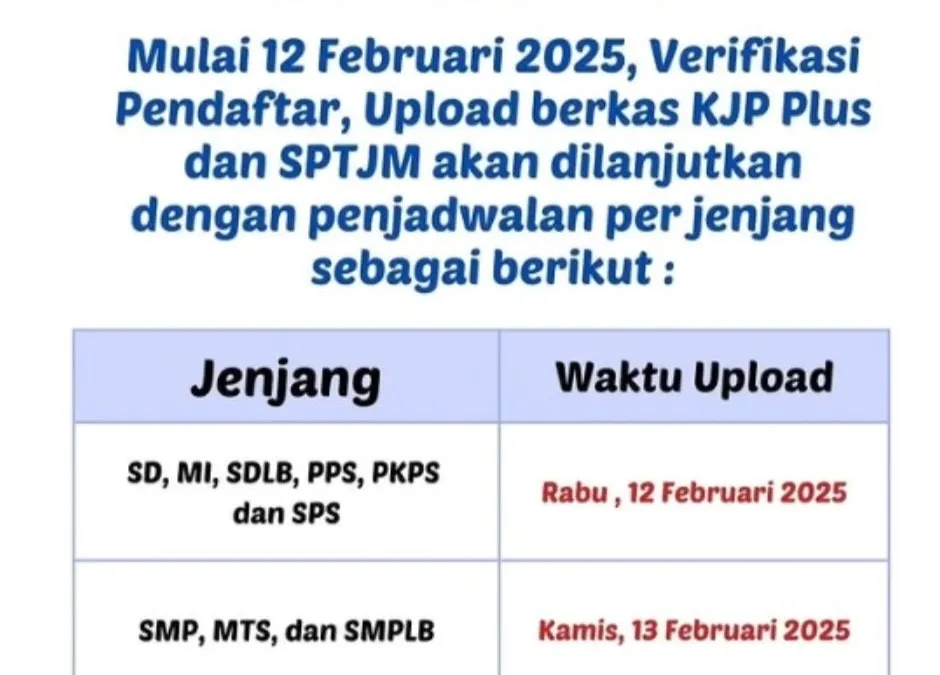 Berikut informasi jadwal pencairan KJP Plus Tahap 1 2025 beriku dengan link resmi untuk cek status penerima bantuan pada periode ini.