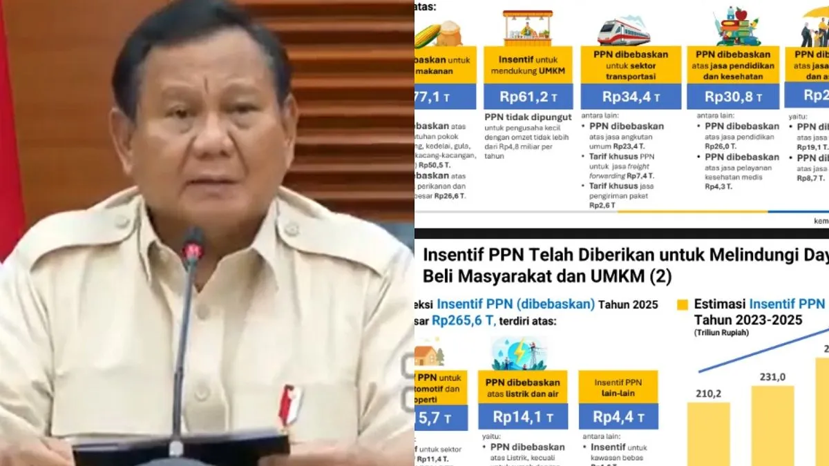 Kenaikan PPN dari 11% menjadi 12% hanya akan dikenakan secara eksklusif pada barang dan jasa dengan kategori mewah.
