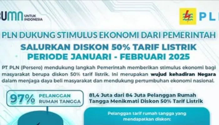 PLN sedang ada diskon 50 persen untuk bulan Januari dan Februari