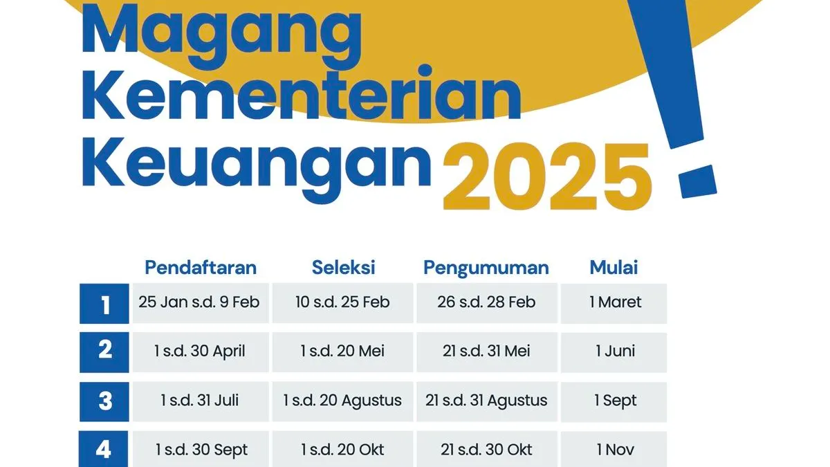 Para mahasiswa bisa melakukan pendaftaran untuk program magang ini mulai tanggal 25 Januari - 9 Februari 2025.