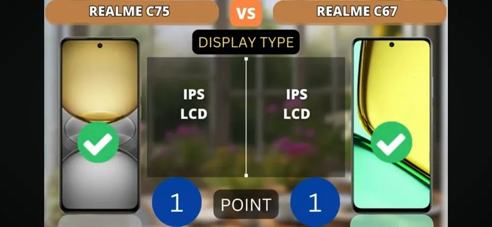 Antara Realme C75 dan Realme C67 jadi salah satu produk unggulan Realme dari seri C, begini perbandingan spesifikasi 2 HP ini.