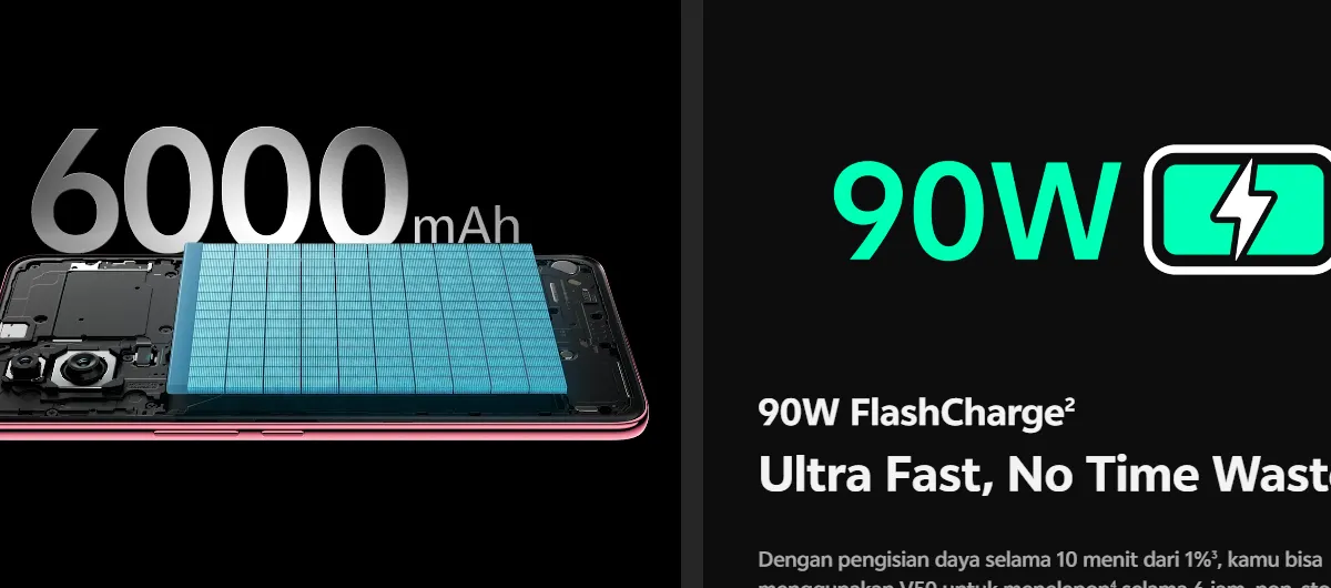 Illustrasi. Vivo V50 Punya Kapasitas Baterai Jumbo 6.000 mAh, Cocok Buat Gamers