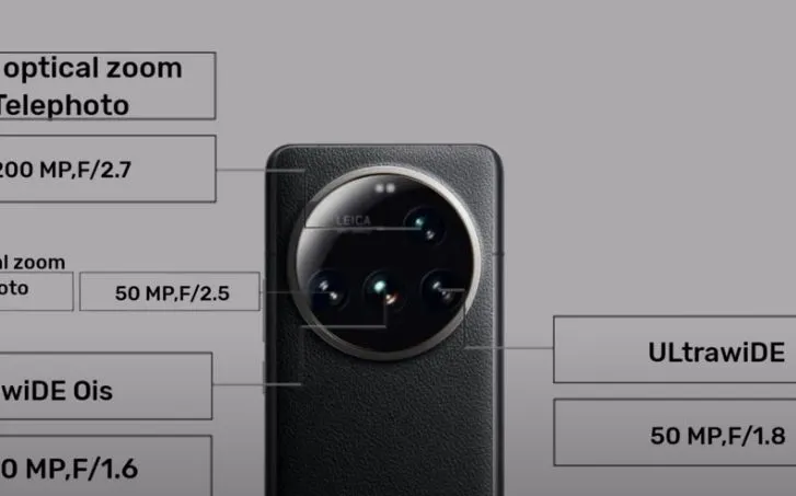 Illustrasi.  Spesifikasi Xiaomi 15 Ultra
