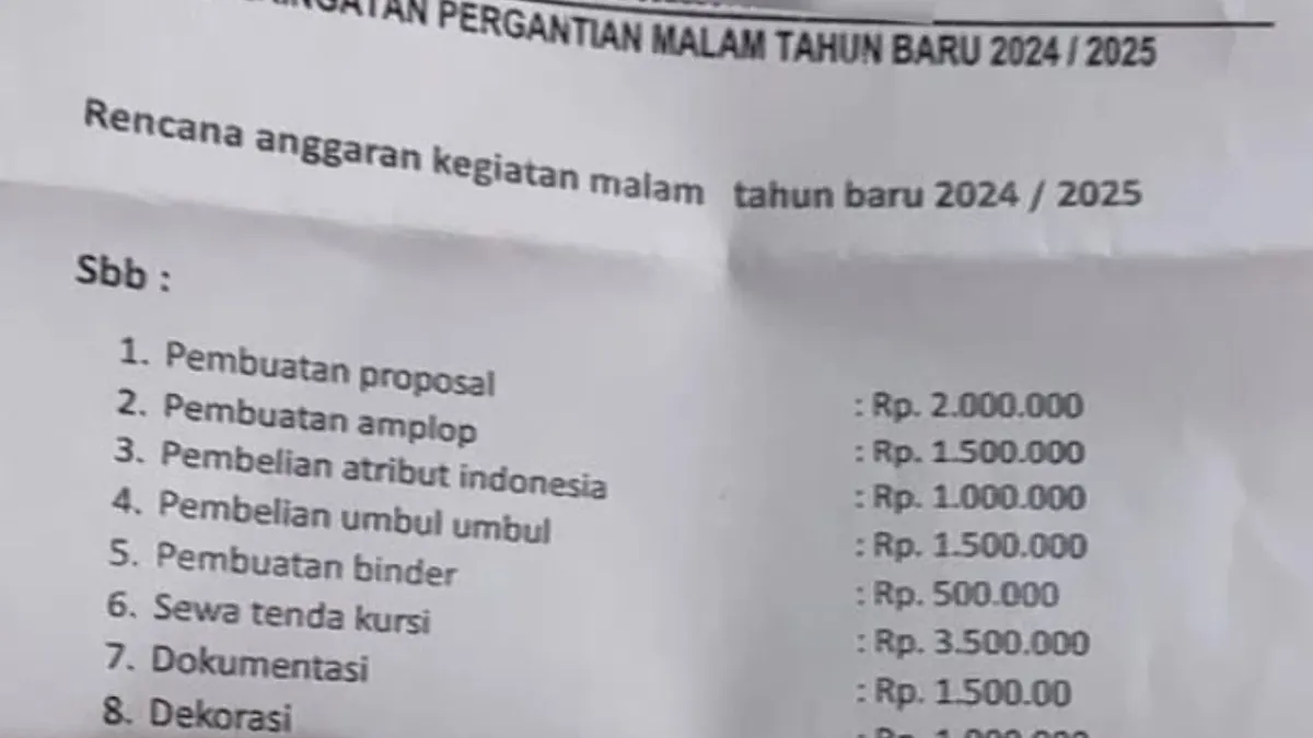 Sebagaimana wajarnya komponen utama dalam sebuah proposal, Ormas di Bekasi Selatan juga membuat rincian anggaran.