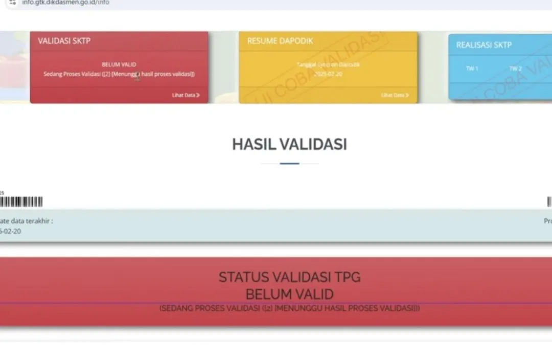 Laman Info GTK