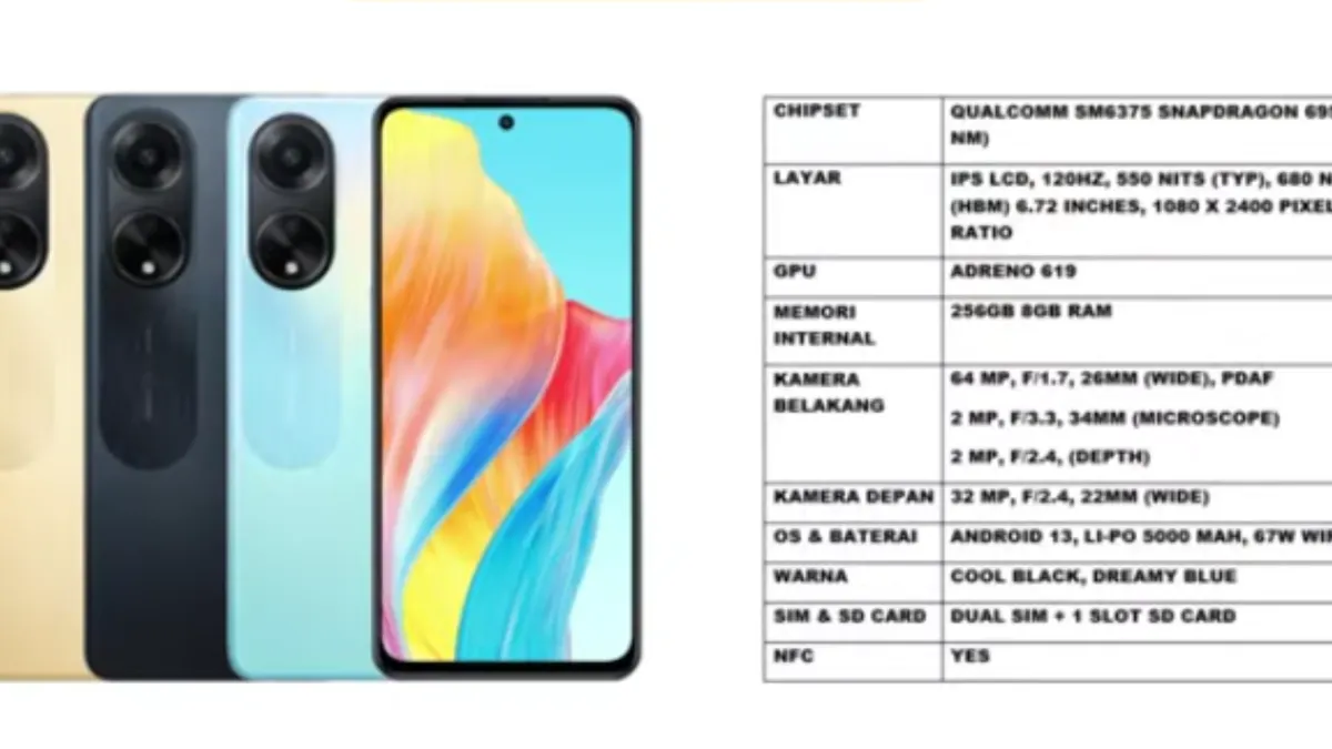 Punya Fitur NFC dan Jaringan 5G, Inilah 7 Smartphone Terbaik Harga Mulai Rp2,4 Jutaan