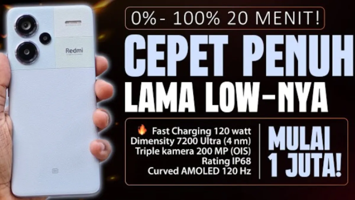 Illustrasi.Daftar 5 Hp Fast Charging Terbaik di Akhir Tahun 2024