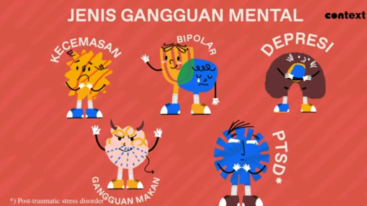 Ilustrasi. Gangguan Kesehatan Mental