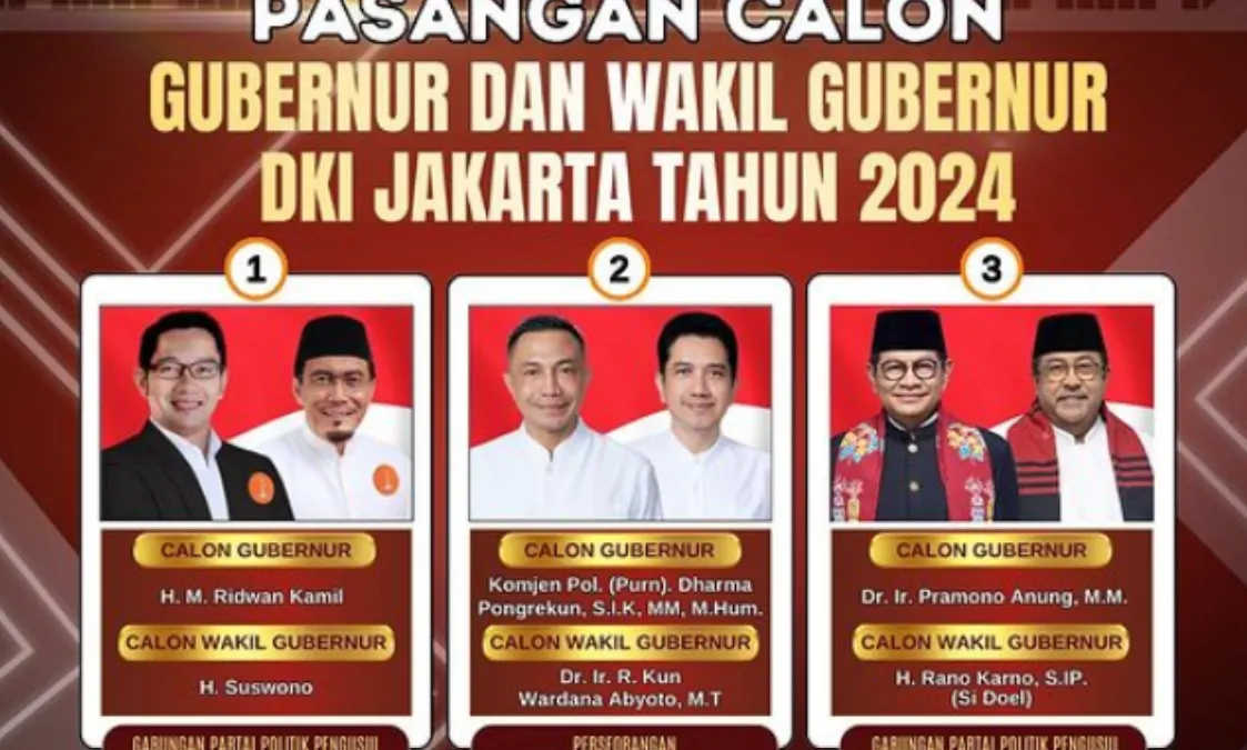 Pilkada Jakarta 2024