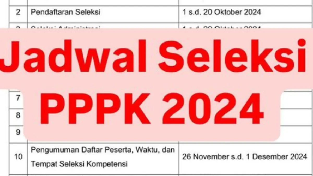 Illustrasi. Pendaftaran Seleksi PPPK Tahap 2
