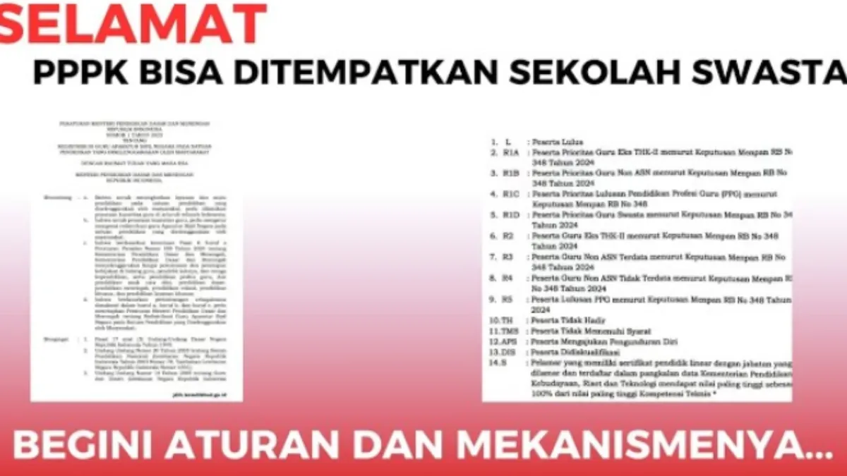 Illustrasi. Tenaga Pengajar PNS dan PPPK Bisa Bekerja di Sekolah Swasta, Ini 6 Syarat dan Kategori yang Harus Dipenuhi