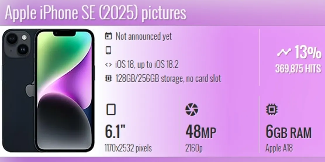 iPhone SE 4 yang akan diluncurkan pada Maret 2025 diharapkan menjadi salah satu smartphone terlaris berkat sejumlah fitur menarik.