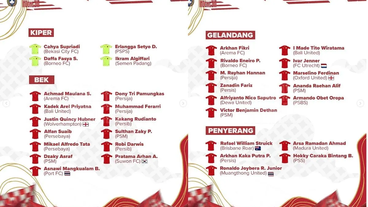 Berikut adalah nama-nama pemain timnas Indonesia yang mengikuti Training Center (TC) sebagai persiapan untuk Piala AFF 2024.