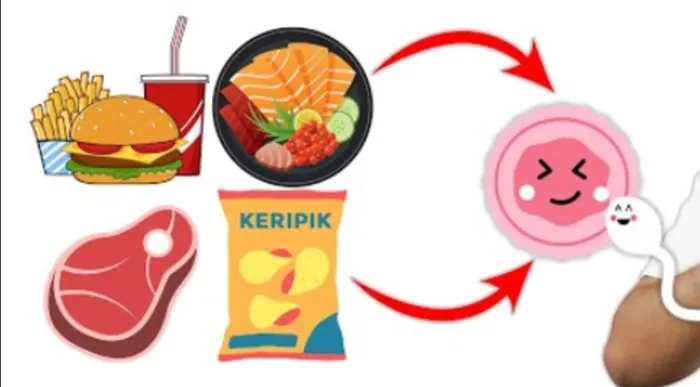Tidak sedikit pasutri yang terjalin dalam ikatan pernikahan memilih mengikuti Promil untuk memperoleh keturunan.