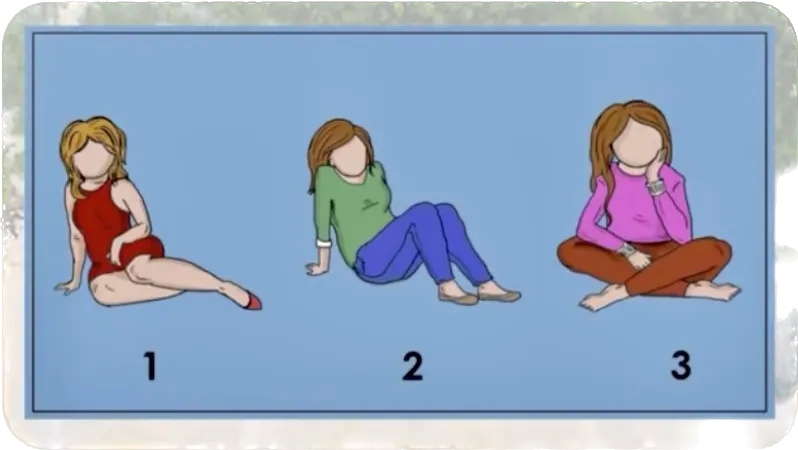 Ilustrasi Tes Kepribadian