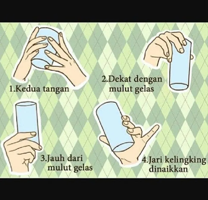 Ilustrasi tes kepribadianlewat cara memegang gelas