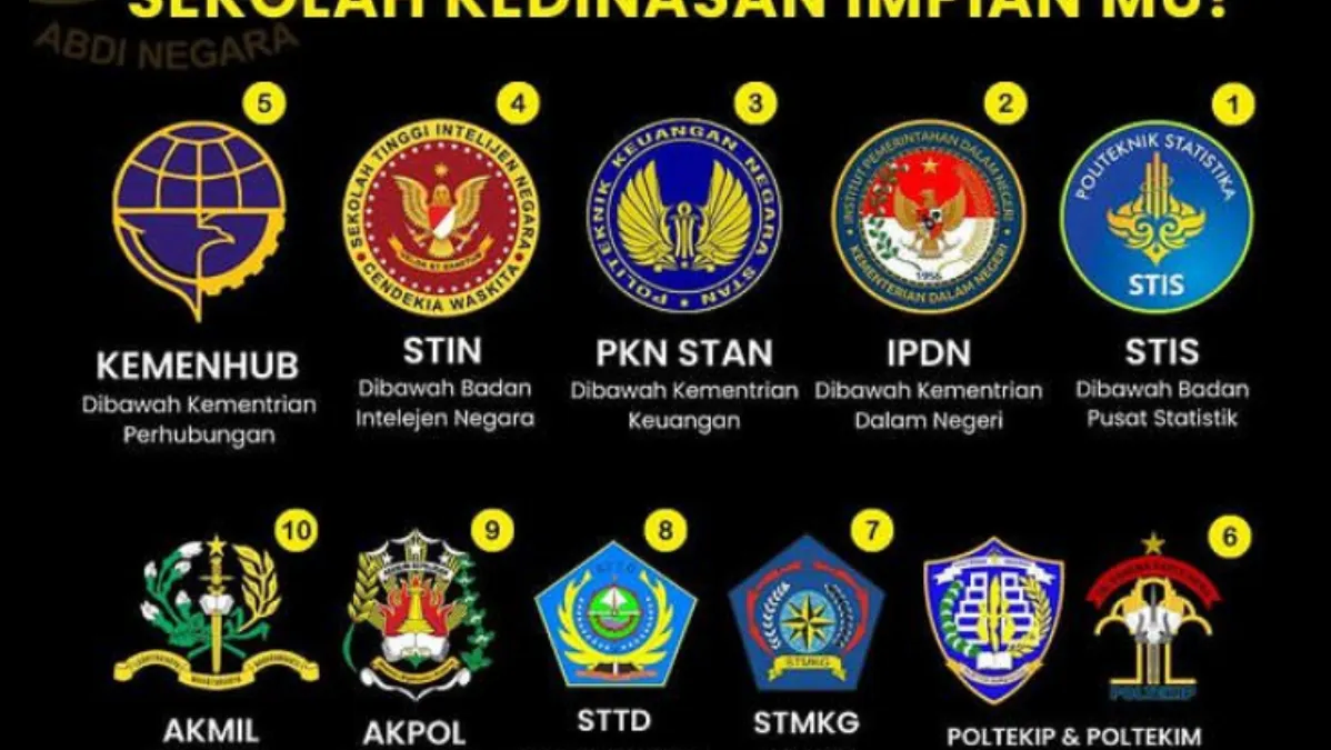 Daftar Sekolah Kedinasan dengan Jumlah Pendaftar Terbanyak dan Tersedikit di Tahun 2023