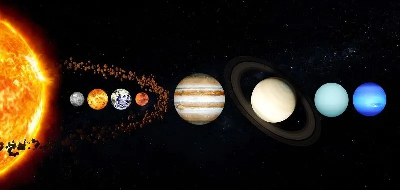 Ilustrasi kepribadian berdasarkan hari lahir yang berkaitan dengan planet di tata surya.