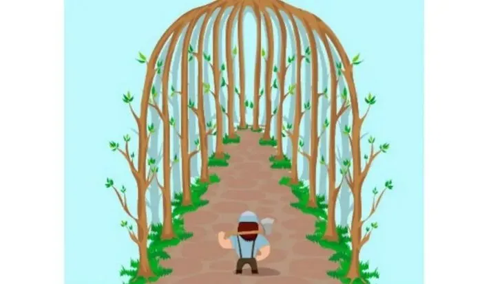 Ilustrasi tes kepribadian mengungkap perlu atau tidaknya mengubah hidup