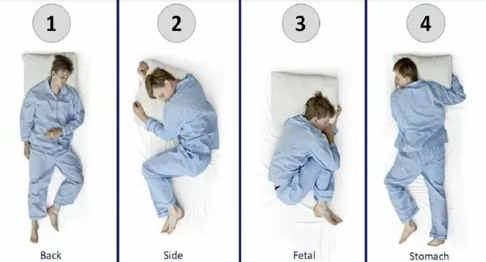 Ilustrasi tes kepribadian berdasarkan posisi tidur
