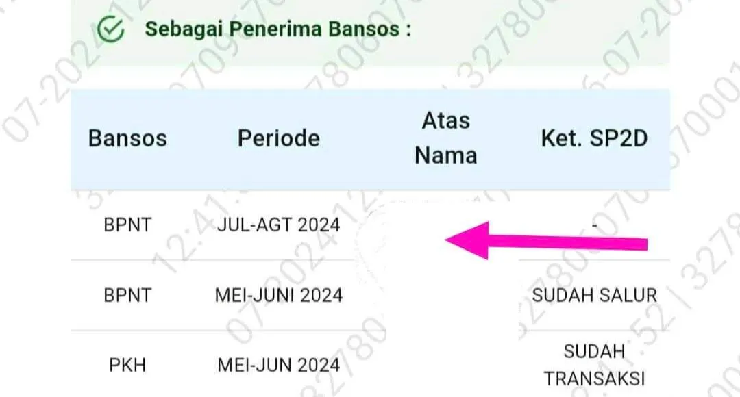 Saldo masuk di rekening sebesar Rp400 ribu ternyata bukan bansos BPNT