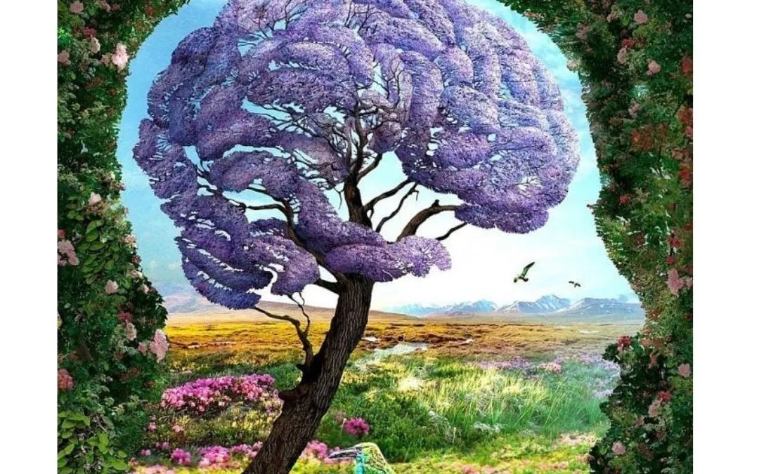 Illustrasi Tes Kepribadian