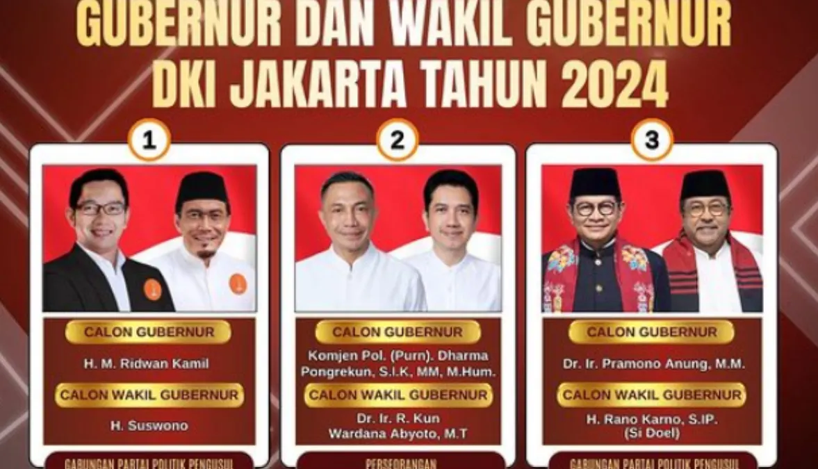 Peserta Pilgub Jakarta 2024