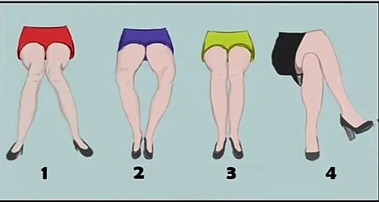 Ilustrasi Tes Kepribadian Posisi Duduk