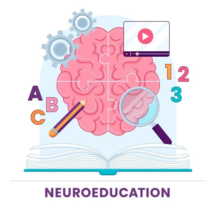 4 kegiatan yang bisa meingkatkan IQ