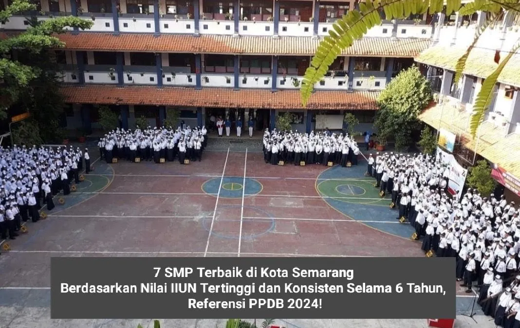 Ilustrasi SMP Terbaik di Semarang