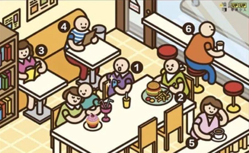Cobalah untuk memperhatikan gambar di atas, setelah itu tentukan di mana kamu ingin duduk di dalam kafe tersebut.