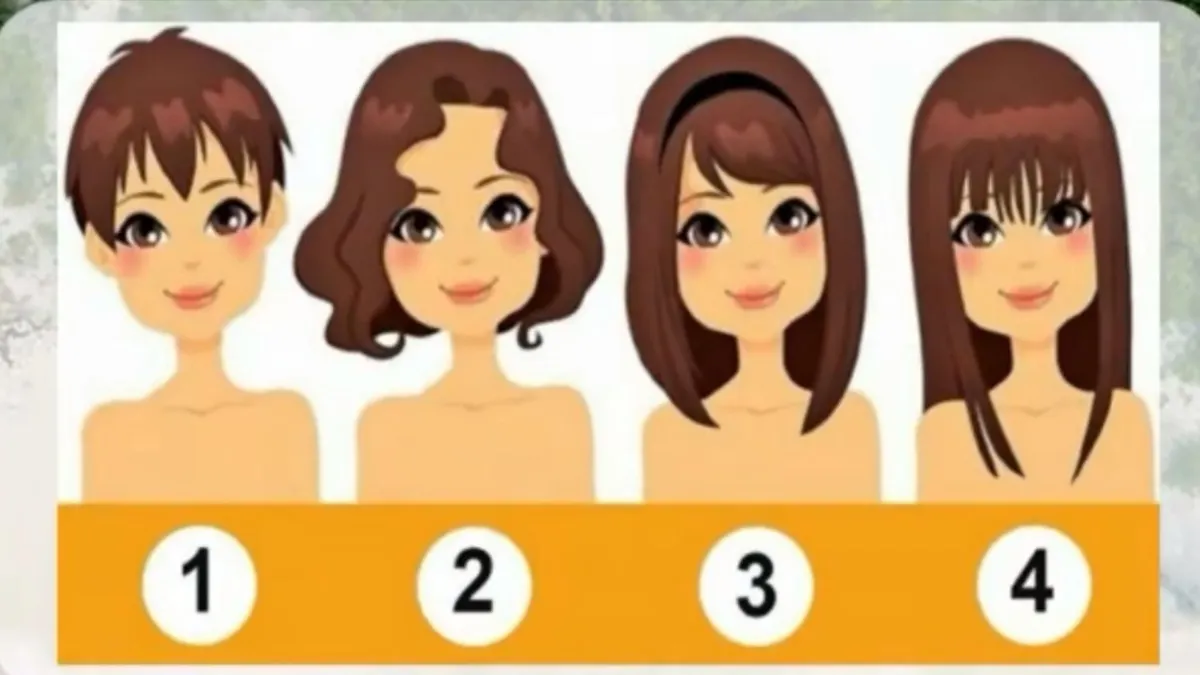 Tes kepribadian
