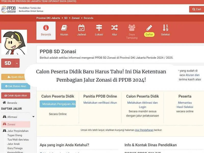 Ketentuan Pembagian Jalur Zonasi di PPDB 2024