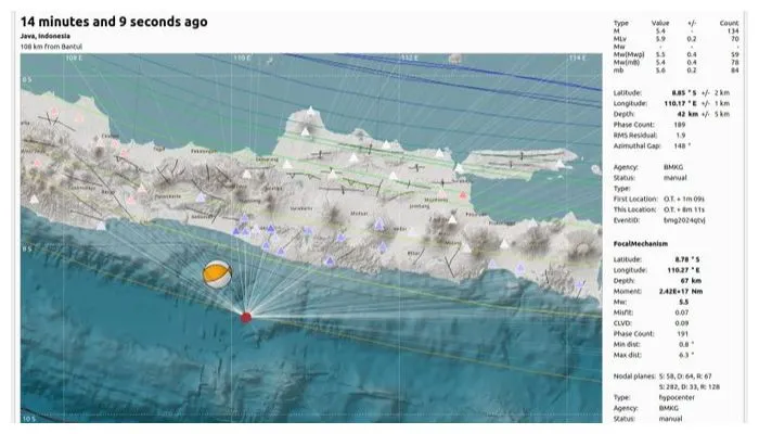 Gempa di Yogyakarta, Senin (26/8/2024) malam.