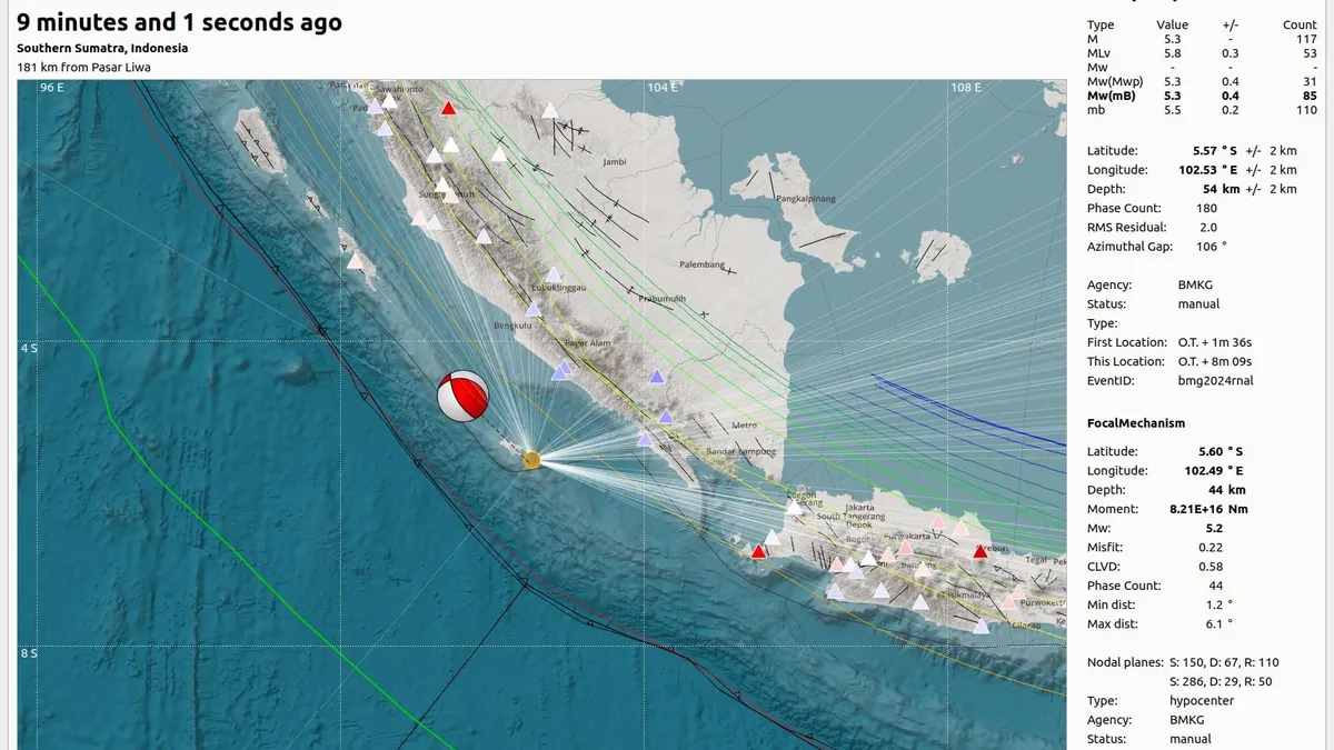 Daryono, Kepala Pusat Gempa Bumi dan Tsunami BMKG, menjelaskan bahwa gempa Bengkulu berasal dari zona megathrust Enggano.