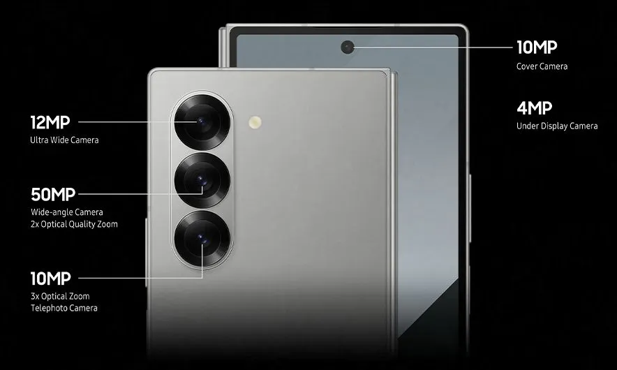 Samsung Galaxy Z Fold 6.