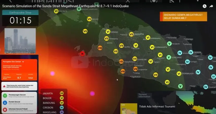 Illustrasi. Gempa Megathrust